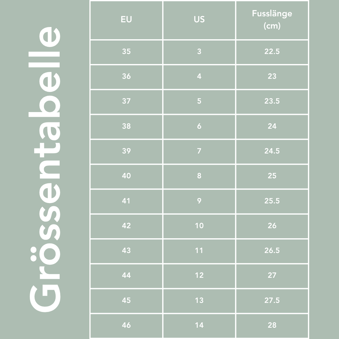 HEVIA's Komfort Einlegesohle - Das Original
